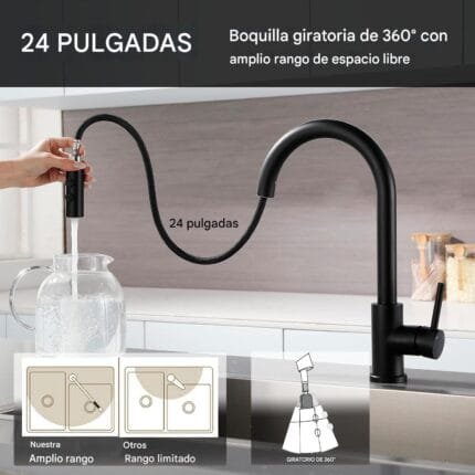 Grifo Negro extraible RAINMAX - Image 7